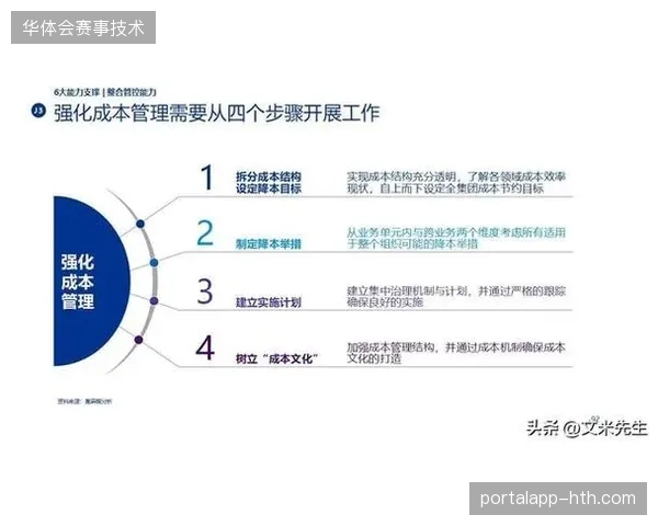 国内体育赛事运营从粗放式增长转向全生命周期精细化管控 国内体育赛事运营从粗放式增长转向全生命周期精细化管控